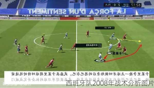 西班牙队2008年战术分析图片