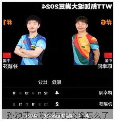 孙颖莎vs陈梦历史交锋怎么了