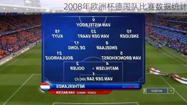 2008年欧洲杯德国队比赛数据统计