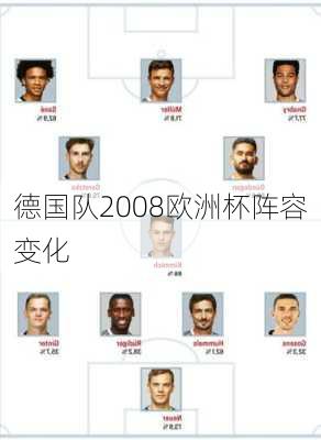 德国队2008欧洲杯阵容变化