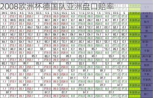 2008欧洲杯德国队亚洲盘口赔率