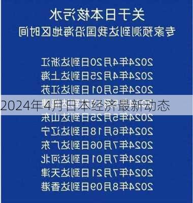 2024年4月日本经济最新动态