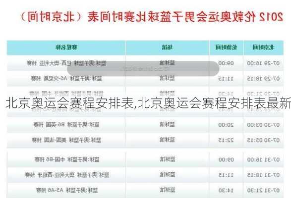 北京奥运会赛程安排表,北京奥运会赛程安排表最新