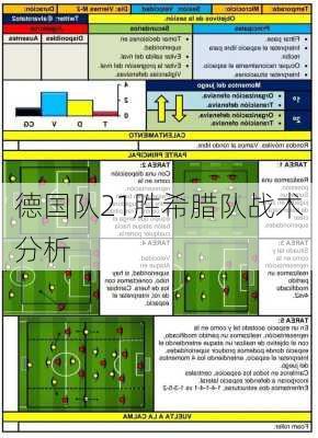 德国队21胜希腊队战术分析