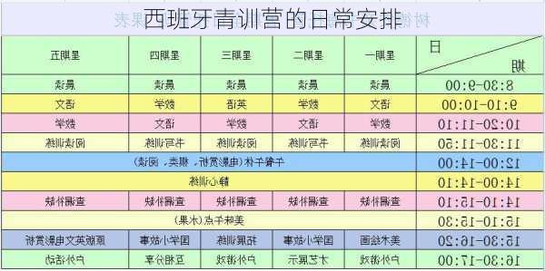 西班牙青训营的日常安排