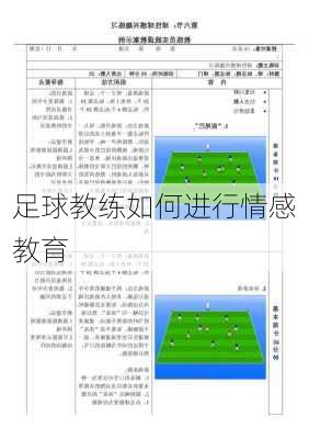 足球教练如何进行情感教育