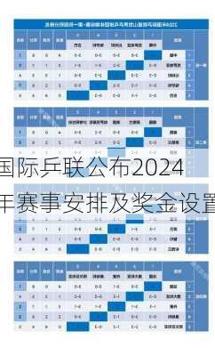 国际乒联公布2024年赛事安排及奖金设置