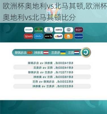 欧洲杯奥地利vs北马其顿,欧洲杯奥地利vs北马其顿比分