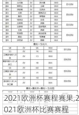 2021欧洲杯赛程赛果,2021欧洲杯比赛赛程