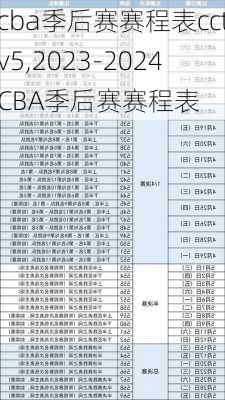 cba季后赛赛程表cctv5,2023-2024CBA季后赛赛程表