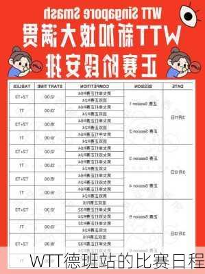 WTT德班站的比赛日程