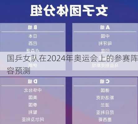 国乒女队在2024年奥运会上的参赛阵容预测