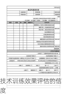 技术训练效果评估的信度