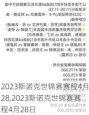 2023斯诺克世锦赛赛程4月28,2023斯诺克世锦赛赛程4月28日