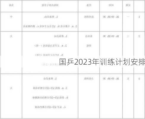 国乒2023年训练计划安排