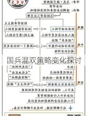 国乒混双策略变化探讨