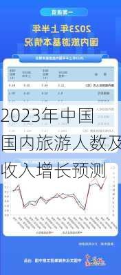 2023年中国国内旅游人数及收入增长预测