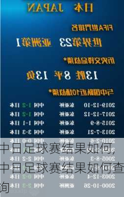 中日足球赛结果如何,中日足球赛结果如何查询