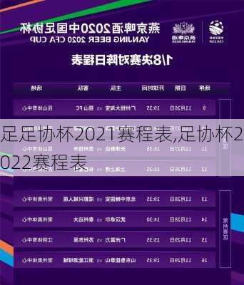 足足协杯2021赛程表,足协杯2022赛程表