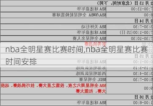 nba全明星赛比赛时间,nba全明星赛比赛时间安排