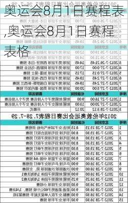 奥运会8月1日赛程表,奥运会8月1日赛程表格