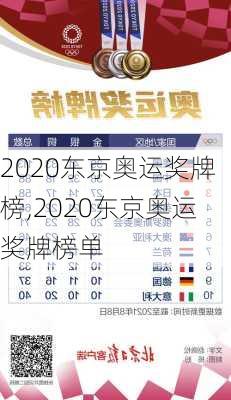 2020东京奥运奖牌榜,2020东京奥运奖牌榜单