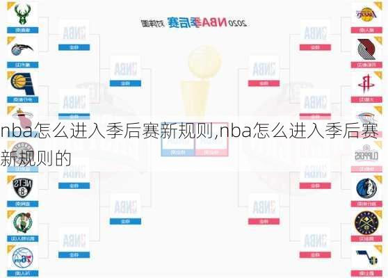 nba怎么进入季后赛新规则,nba怎么进入季后赛新规则的