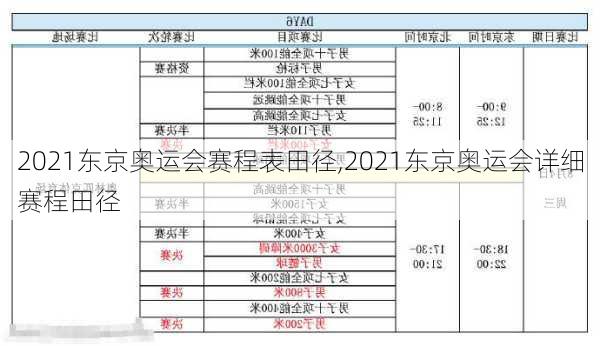 2021东京奥运会赛程表田径,2021东京奥运会详细赛程田径