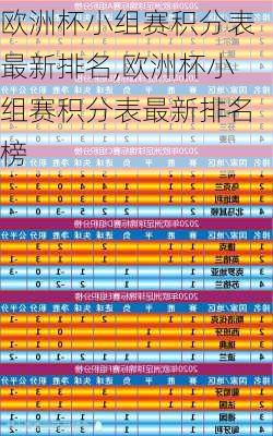 欧洲杯小组赛积分表最新排名,欧洲杯小组赛积分表最新排名榜