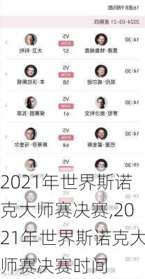 2021年世界斯诺克大师赛决赛,2021年世界斯诺克大师赛决赛时间