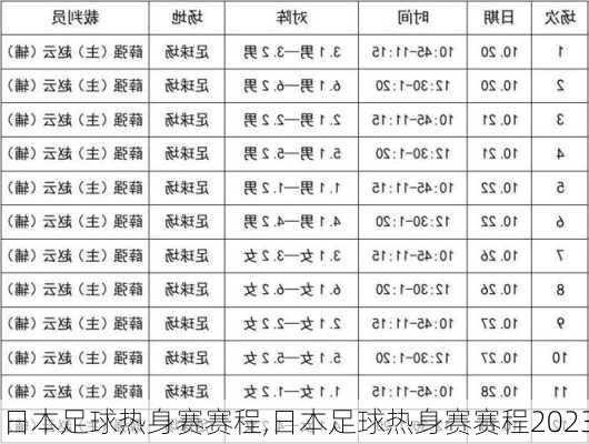 日本足球热身赛赛程,日本足球热身赛赛程2023