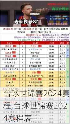 台球世锦赛2024赛程,台球世锦赛2024赛程表