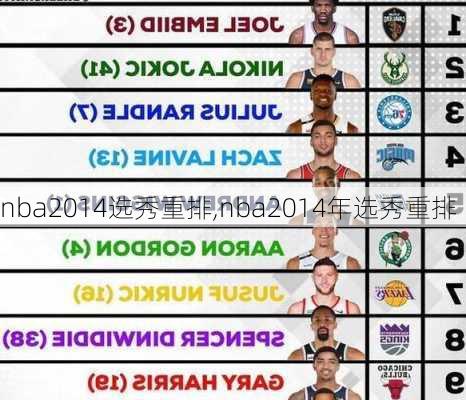 nba2014选秀重排,nba2014年选秀重排