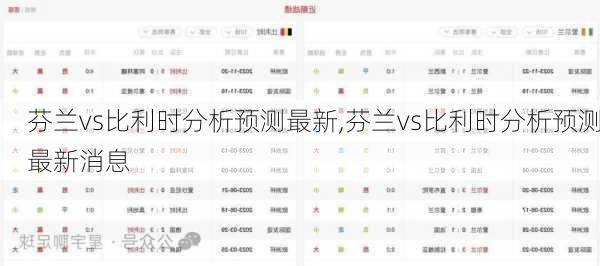 芬兰vs比利时分析预测最新,芬兰vs比利时分析预测最新消息