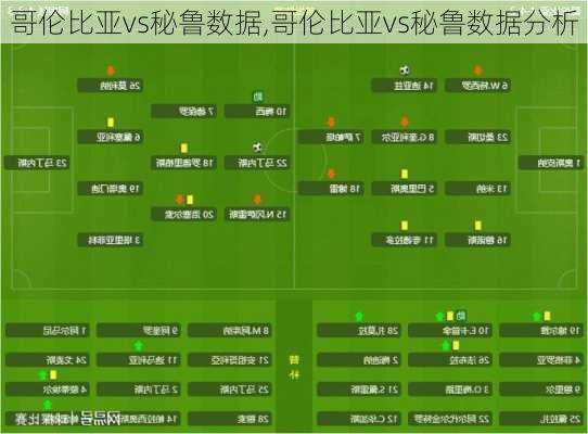 哥伦比亚vs秘鲁数据,哥伦比亚vs秘鲁数据分析