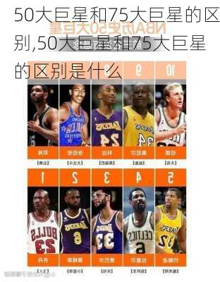 50大巨星和75大巨星的区别,50大巨星和75大巨星的区别是什么