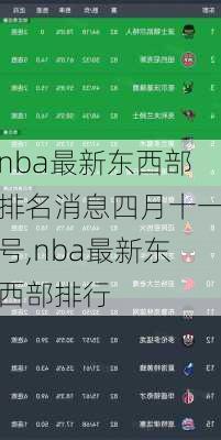 nba最新东西部排名消息四月十一号,nba最新东西部排行