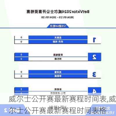 威尔士公开赛最新赛程时间表,威尔士公开赛最新赛程时间表格