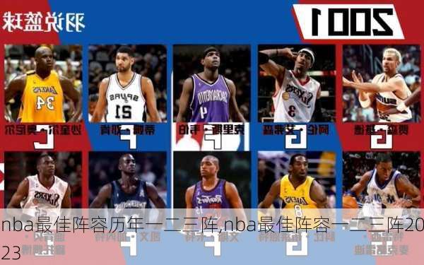 nba最佳阵容历年一二三阵,nba最佳阵容一二三阵2023