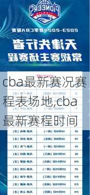 cba最新赛况赛程表场地,cba最新赛程时间