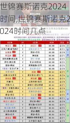 世锦赛斯诺克2024时间,世锦赛斯诺克2024时间几点