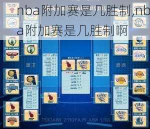 nba附加赛是几胜制,nba附加赛是几胜制啊