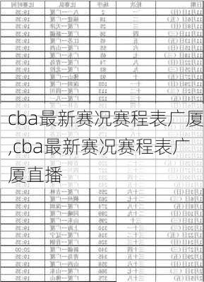 cba最新赛况赛程表广厦,cba最新赛况赛程表广厦直播