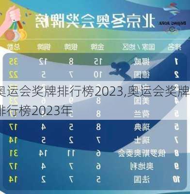 奥运会奖牌排行榜2023,奥运会奖牌排行榜2023年