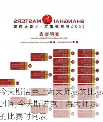 今天斯诺克上海大师赛的比赛时间,今天斯诺克上海大师赛的比赛时间表