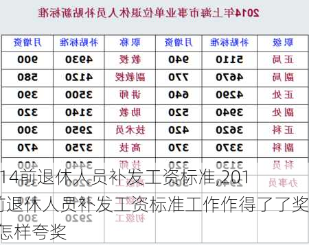 2014前退休人员补发工资标准,2014前退休人员补发工资标准工作作得了了奖励怎样夸奖