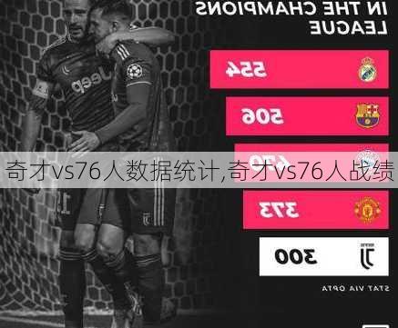 奇才vs76人数据统计,奇才vs76人战绩