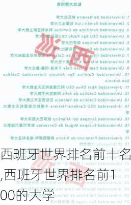 西班牙世界排名前十名,西班牙世界排名前100的大学