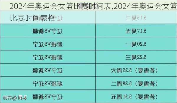 2024年奥运会女篮比赛时间表,2024年奥运会女篮比赛时间表格