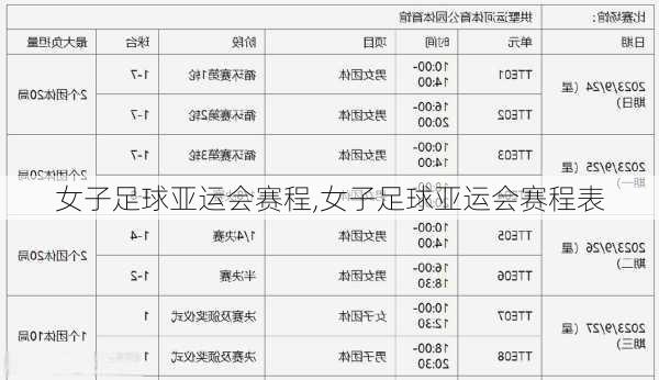 女子足球亚运会赛程,女子足球亚运会赛程表